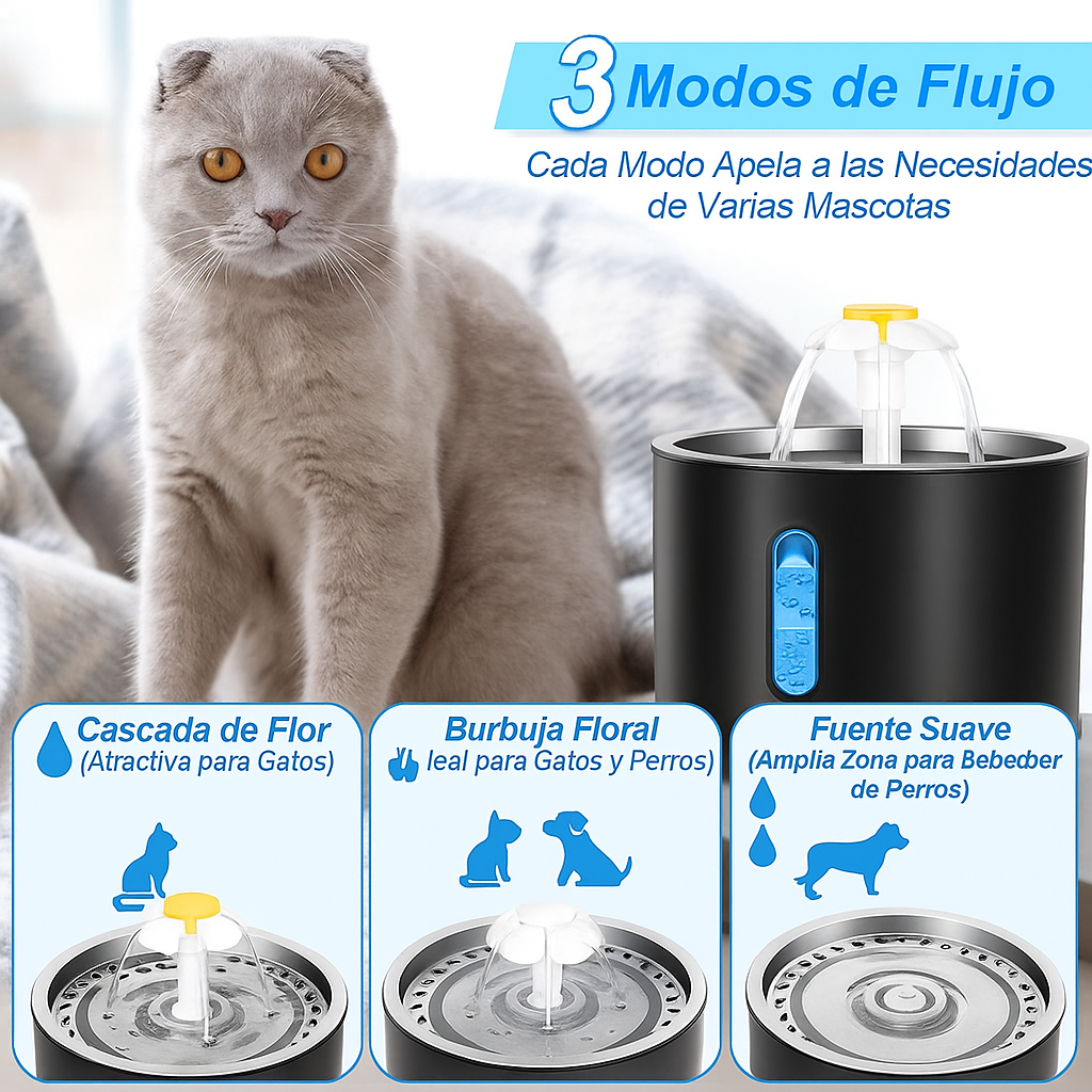 Mizkotas - Fuente Automática 2.4L con Bomba Inteligente y LED para Gatos