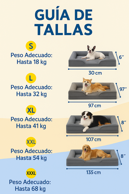 Mizkotas OrthoLounge XL – Descanso Ortopédico y Estilo para Perros Grandes